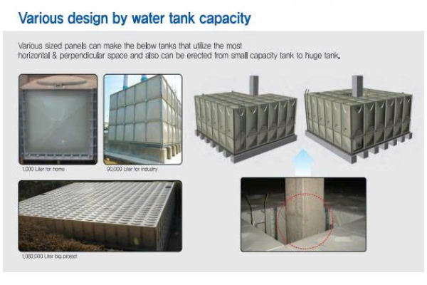 Daewoo Conbil GRP Tank